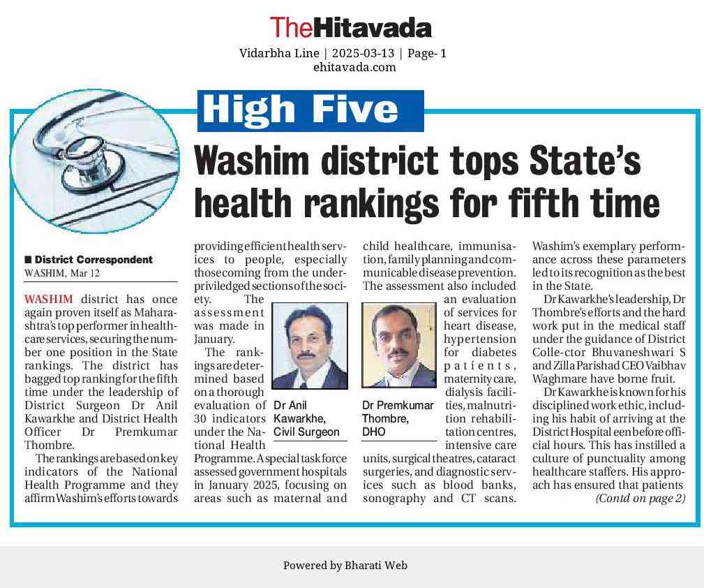Washim district top State's health ranking for fifth time